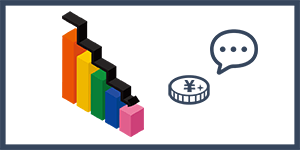 最近、アクセス数や売上が下がっていないか